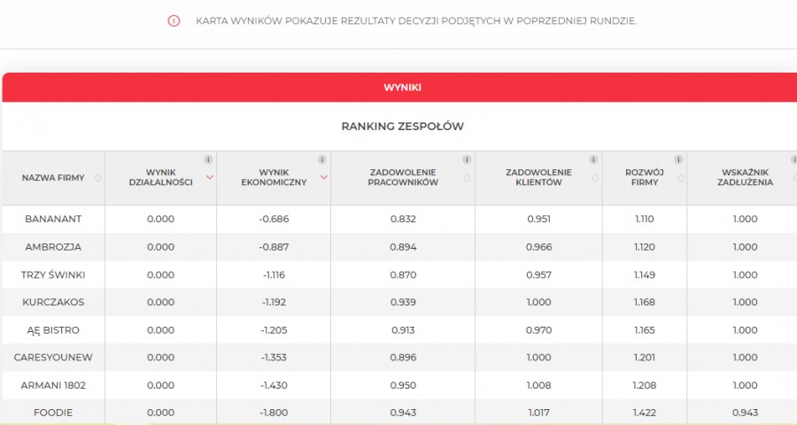 final2