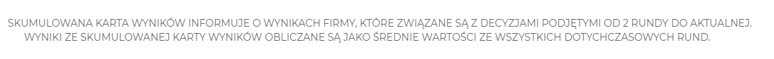 co-to-sa-skumulowane